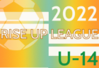 北海道・東北地区の週末のサッカー大会・イベントまとめ【7月9日(土)、10日(日)】