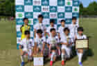 2022年度 天皇杯 静岡県代表決定戦／静岡県サッカー選手権  優勝は藤枝MYFC！7年ぶりの天皇杯出場決定！