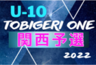 2022年度  高円宮杯JFA U-18 第15回石川県リーグ  サードリーグ　6/11，12結果更新！次節日程募集！