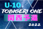 2022年度 JFA バーモントカップ 第32回全日本 U-12 フットサル選手権大会群馬県大会　優勝はPALAISTRA！