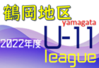 メンバー変更、追加召集あり　高体連からは9名に､U-15と海外組からの選出も！メンバー発表！U-16日本代表候補トレーニングキャンプ（7.11～14＠高円宮記念JFA夢フィールド）