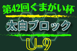 2022年度 第42回 くまがい杯 低学年サッカー大会U-9太白ブロック予選 （宮城）優勝はMESSE宮城！2チームが県大会へ