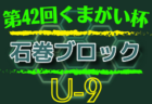 2022年度 JFA 第27回全日本U-15女子サッカー選手権大会 島根県予選会 日程、組合せ情報お待ちしています！