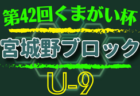 2022年度ほっともっと杯 第17回 周南市サッカーフェスティバル U-12大会 山口 優勝は華浦SSS！