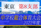 2022年度 大阪中体連サッカー選手権大会 三島地区予選 優勝は高槻二中！