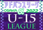 2022年度 群馬県中学校新人サッカー大会　優勝は桐生大学附属中学校！