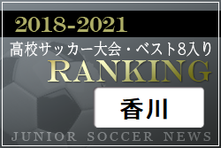 【独自集計】香川県版 2018-2021 高校サッカー大会・ベスト8入りランキング