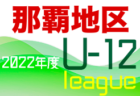 2022年度第1回ダイヤモンドカップU-10（鹿児島県）上位トーナメントは鹿児島ユナイテッドFCが優勝！