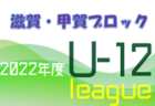 2022年度 第1回三重県スポーツ少年団サッカー交流大会 10/23結果掲載！大山田SSSが優勝！東海大会出場！