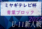 コラソン千葉 ジュニアユース  体験練習会  第1回6/26,第2回7/10開催 2023年度 千葉県