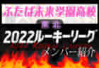 【尚志高校（福島県）メンバー紹介】2022東北 U-16ルーキーリーグ