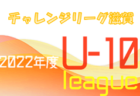 2022年度 筑豊地区中学校 サッカー大会 福岡県　優勝は岡垣中！