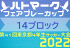 2022年度 第39回高田招待少年サッカー大会 U-12(奈良県) 優勝はディアブロッサ高田FC！