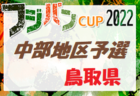 2022年度 JFAバーモントカップ第32回全日本U-12フットサル選手権 埼玉県大会 優勝は江南南！全国大会へ