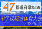 2022年度 福岡県リーグ戦表一覧