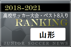 【独自集計】山形県版 2018-2021 高校サッカー大会・ベスト8入りランキング