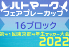 2022年度 第12回兵庫県U-10フットサル大会東播地区予選　優勝はアミザージ神野SC！