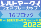 2022年度 J:COM CUP 第55回兵庫県U-12サッカー選手権大会 伊丹予選 優勝は伊丹FCJr！北摂大会出場4チーム決定！　未判明分結果組み合わせ情報募集中です