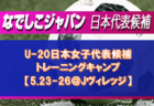 愛媛FC ジュニアユース 体験練習会 6/7開催！2023年度 愛媛県