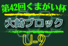 FC TRIGGER（トリガー） ジュニアユース体験練習会 10/16他開催 2023年度 和歌山