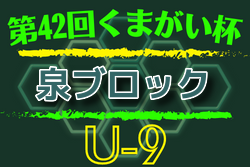 2022年度 第42回 くまがい杯低学年大会U-9 泉ブロック予選 （宮城）優勝はLIBERTA！3チームが県大会へ