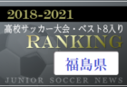 【追加メンバー】2022年度 大分県トレセン女子U-14