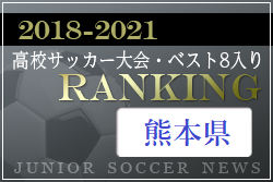 【独自集計】熊本県版 2018-2021 高校サッカー大会・ベスト8入りランキング