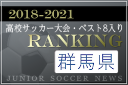 【独自集計】群馬県版 2018-2021 高校サッカー大会・ベスト8入りランキング