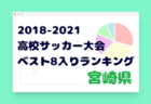 サッカーWEリーグ1年目の順位確定、優勝はINAC神戸レオネッサ！今、Fリーグがおもしろい！ほか　5/23～27スポーツトレンドニュース一気読み！