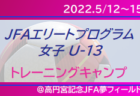 北海道・東北地区の週末のサッカー大会・イベントまとめ【5月14日(土)、15日(日)】