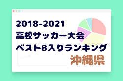 【独自集計】沖縄県版 2018-2021 高校サッカー大会・ベスト8入りランキング