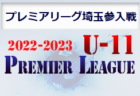 【優勝写真掲載】2021年度 愛知県中学校U-13サッカー選手権  愛知県大会  優勝は豊田市立朝日丘中学校！