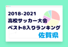 【独自集計】宮崎県版 2018-2021 高校サッカー大会・ベスト8入りランキング