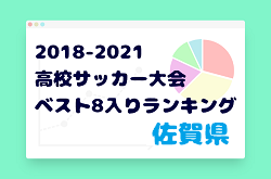 【独自集計】佐賀県版 2018-2021 高校サッカー大会・ベスト8入りランキング