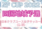 2022年度 第19回岩内町長杯全道少年U-10サッカー南北海道大会 札幌地区予選 南北海道大会出場の8チーム決定！