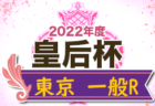 2022年度 三井のリハウスU-12サッカーリーグ 東京（前期）第14ブロック　前期日程終了！