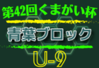 2022年度 武内記念フットサル大会 U-12 (神奈川県) 優勝は南JFC！情報ありがとうございます！