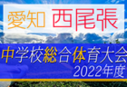 2022年度 桐生市サッカー協会長杯・シルクカップ少年サッカー大会（群馬）結果募集中