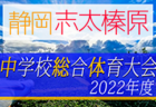 2022年度　第23回中国クラブユースサッカー（U-15）選手権大会　優勝はJ-FIELD津山！　