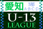 2022沖縄ファミリーマートカップ浦添地区大会 優勝は西原東FC！