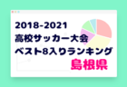 【独自集計】島根県版 2018-2021 高校サッカー大会・ベスト8入りランキング