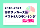 【独自集計】神奈川県版 2018-2021 高校サッカー大会・ベスト8入りランキング