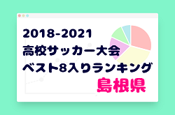 【独自集計】島根県版 2018-2021 高校サッカー大会・ベスト8入りランキング