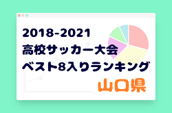 【独自集計】山口県版 2018-2021 高校サッカー大会・ベスト8入りランキング