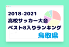 【メンバー】2022年度 女子U-12福岡県トレセン選手 選考結果発表のお知らせ！【5月追加】