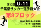 2022年度 第46回四日市サッカー協会4種 新人大会（三重）11/26結果掲載！優勝はTSV1973四日市！準優勝はアフェラルセ四日市！