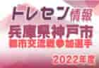 【メンバー】2022年度 大分市トレセン U-15