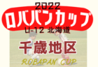 【優勝チーム写真掲載】2022年度 第15回U-10海ザルカップサッカー大会（茨城） 豊郷SSSがPK戦を制し初優勝！