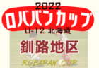 2022年度 ロバパンカップ 第54回全道U-12サッカー大会 小樽地区予選（北海道）優勝はヴィエント・F・マリノ！