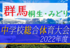 2022年度 OFA第46回大阪府サッカー選手権大会（U-12）くら寿司カップ 中央大会 優勝は塚原サンクラブ！